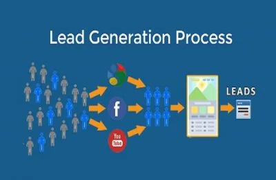 Lead Generation Services Lead Generation Services
